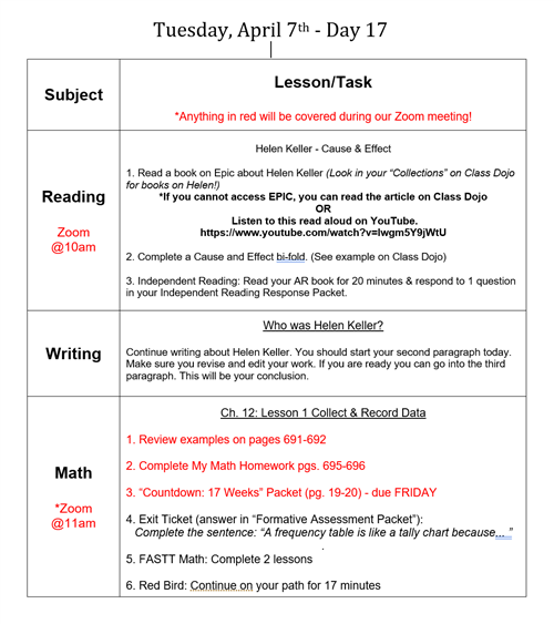 day 17 agenda 